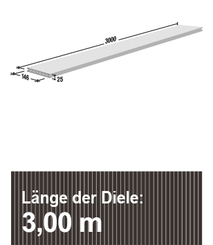 Top-Line Komplett Set PLUS - 3m Dielen -