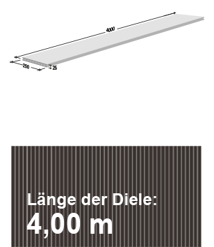 Breitdielen Top-Line XL Komplett Set - 4m Dielen -