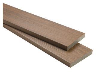 Handmuster Comfort Verblendungsbretter (Teak)